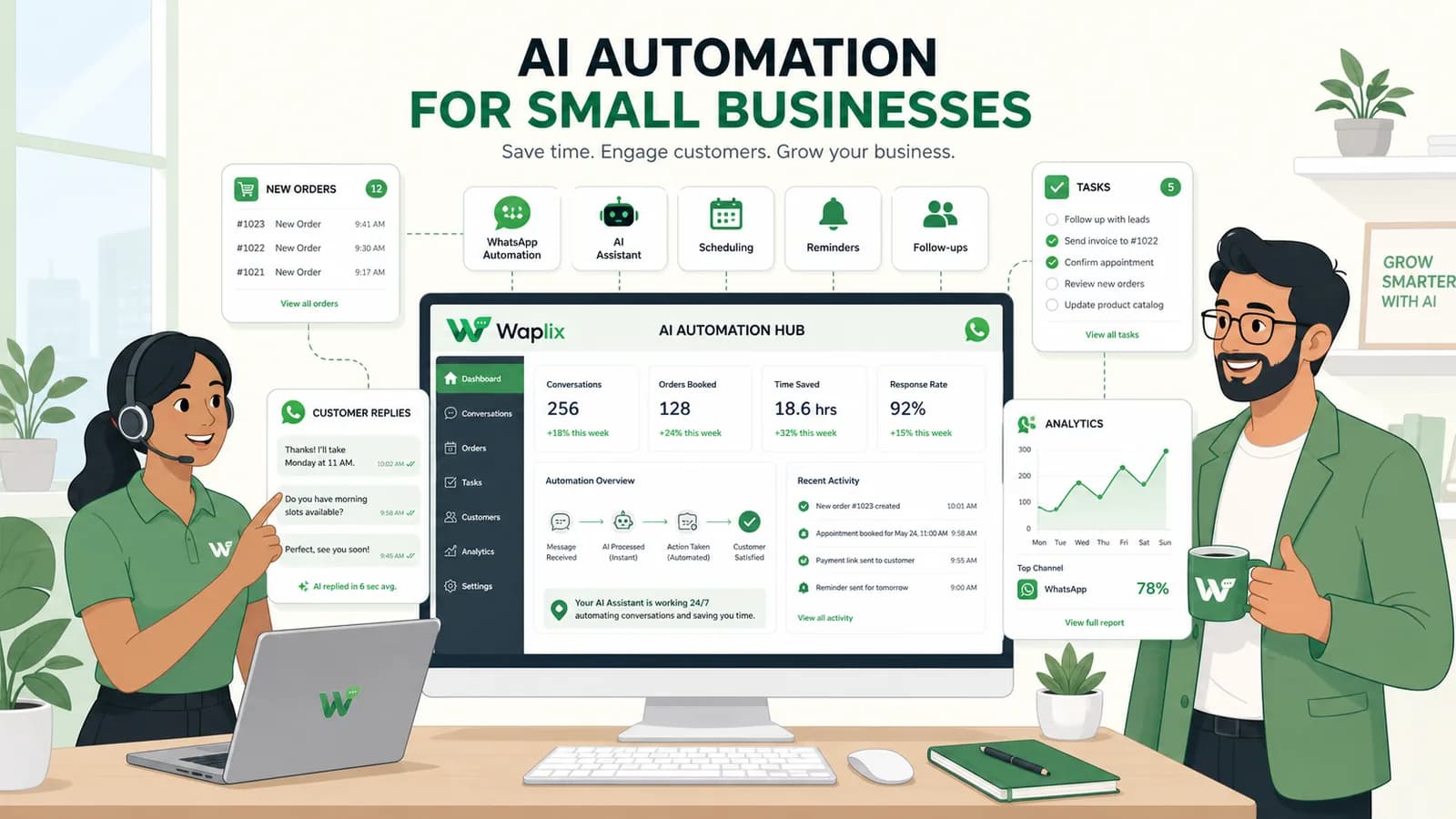 AI Automation for Small Businesses