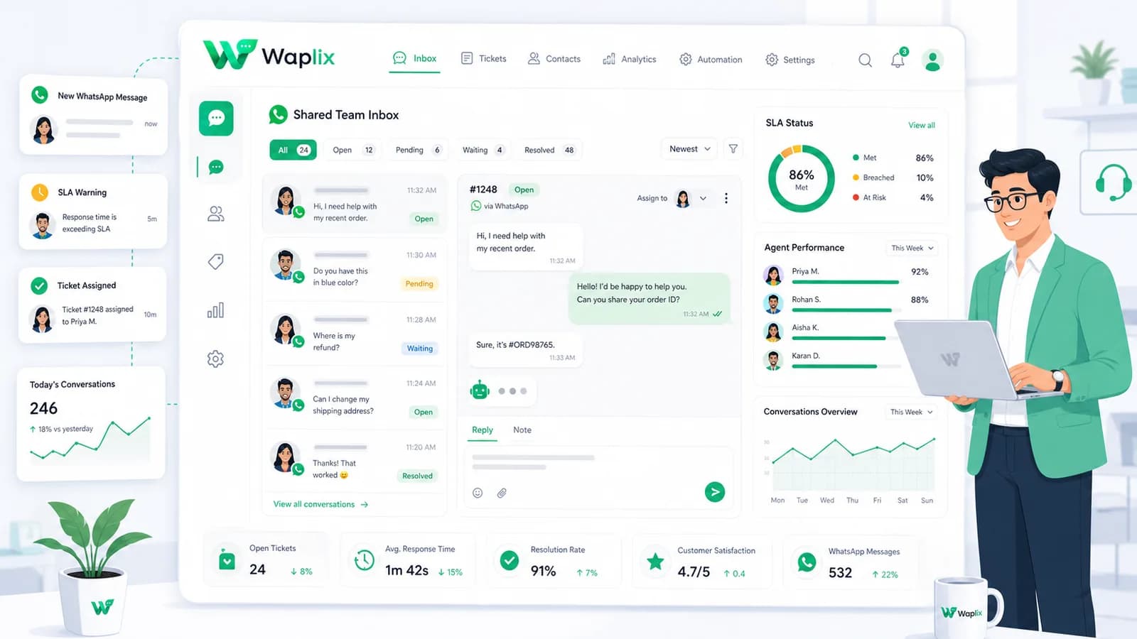 Best Customer Support Software for WhatsApp