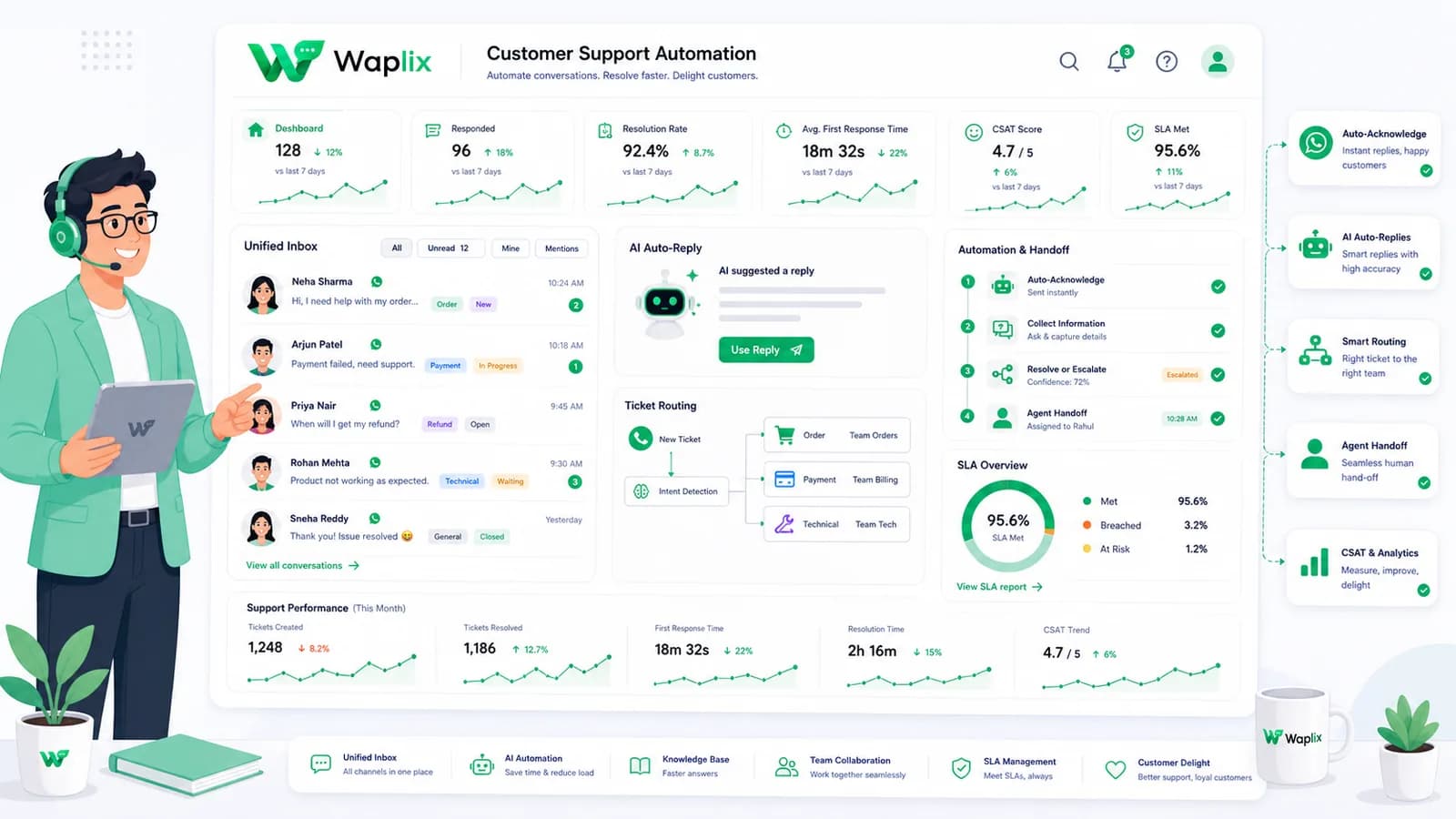 Customer Support Automation