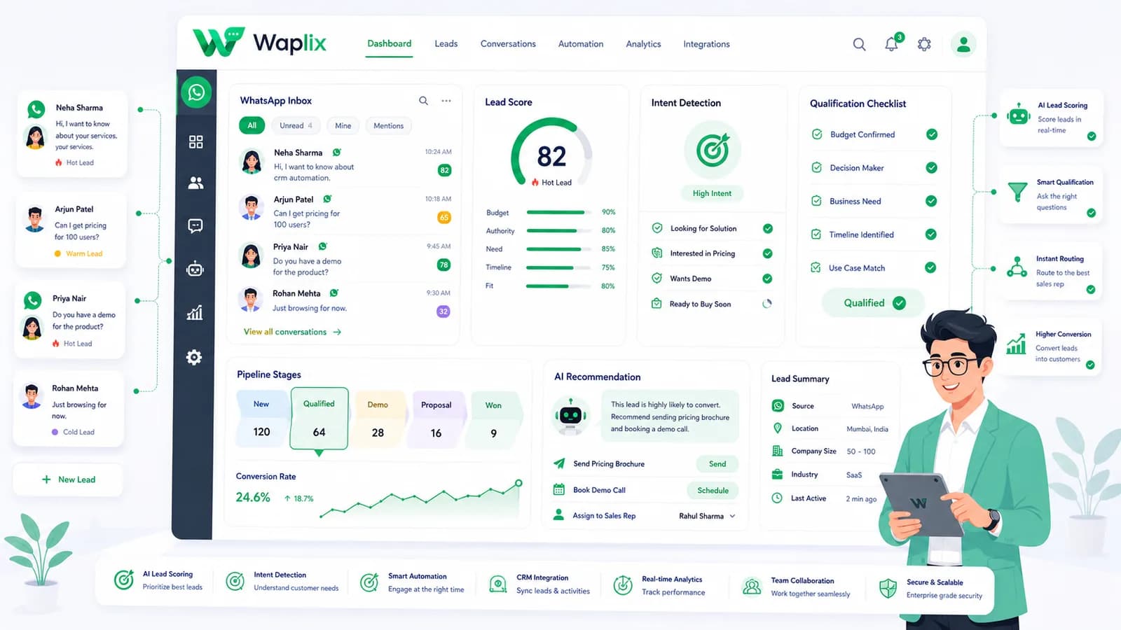How AI Can Qualify Leads Automatically