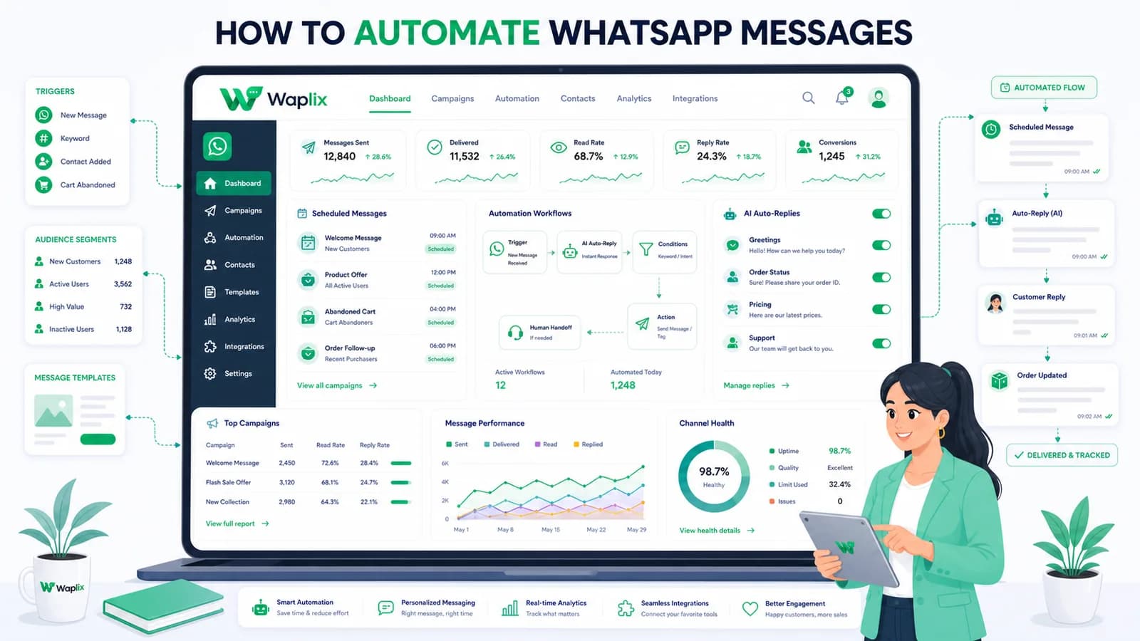 How to Automate WhatsApp Messages