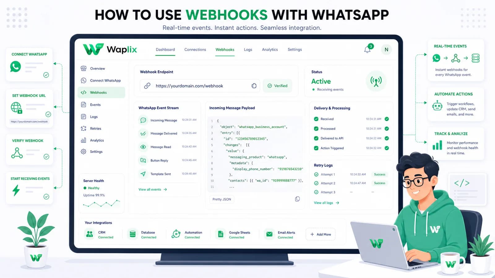 How to Use Webhooks with WhatsApp