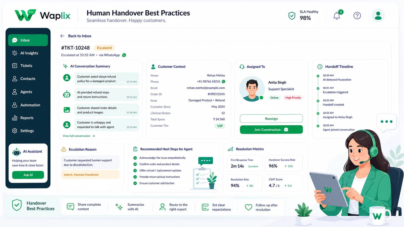 Human Handover Best Practices