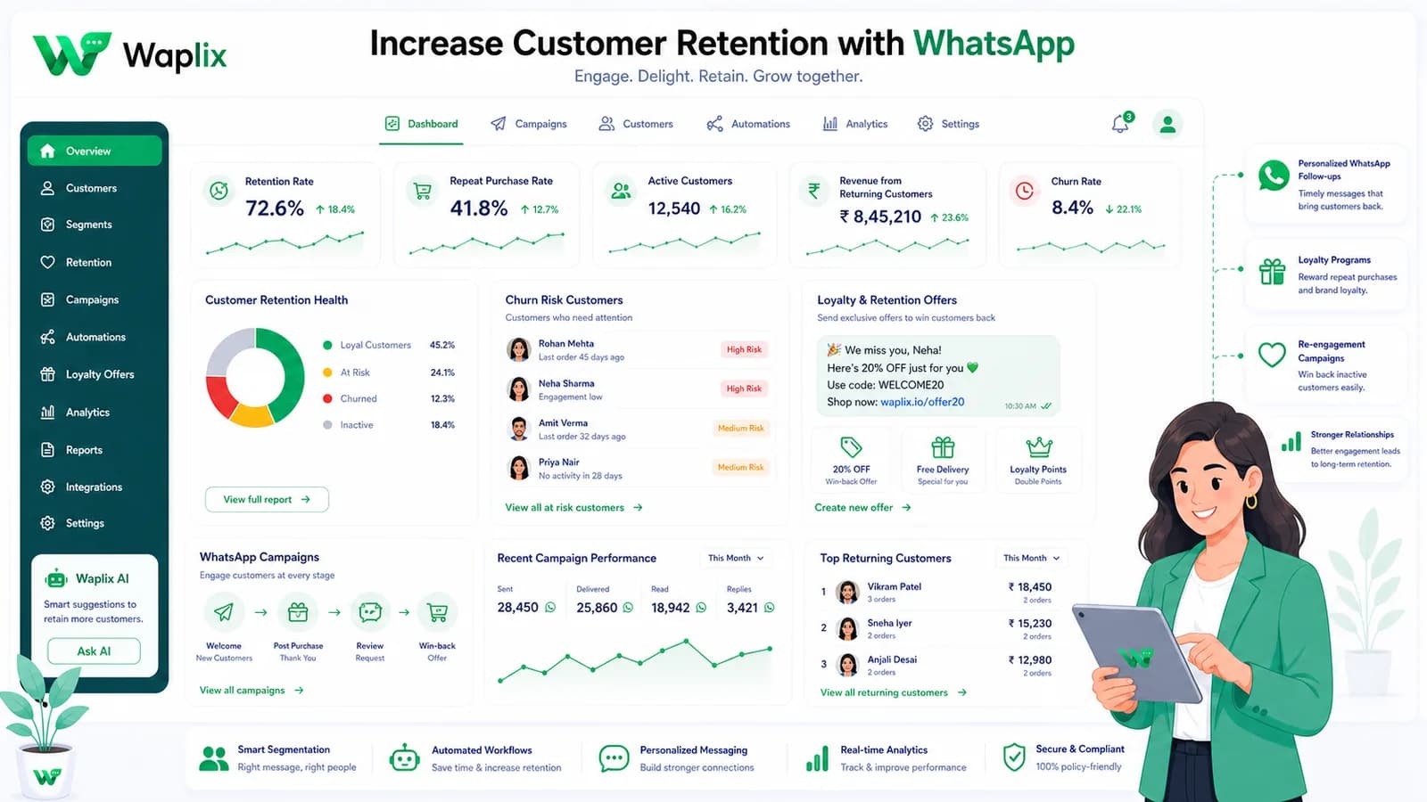 Increase Customer Retention with WhatsApp