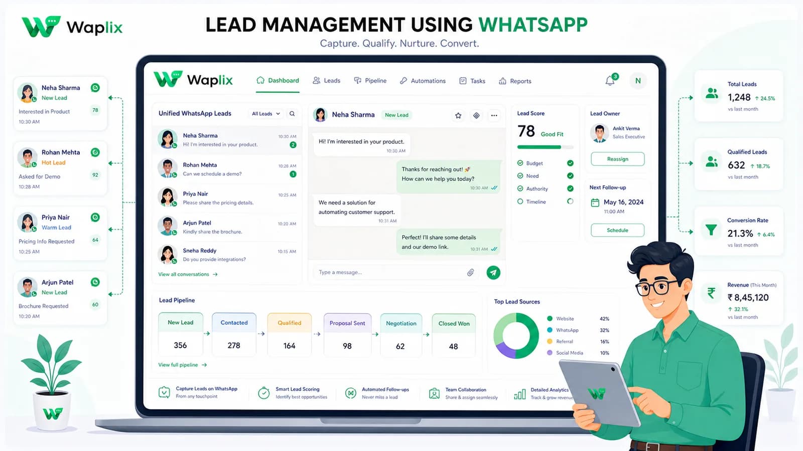 Lead Management Using WhatsApp