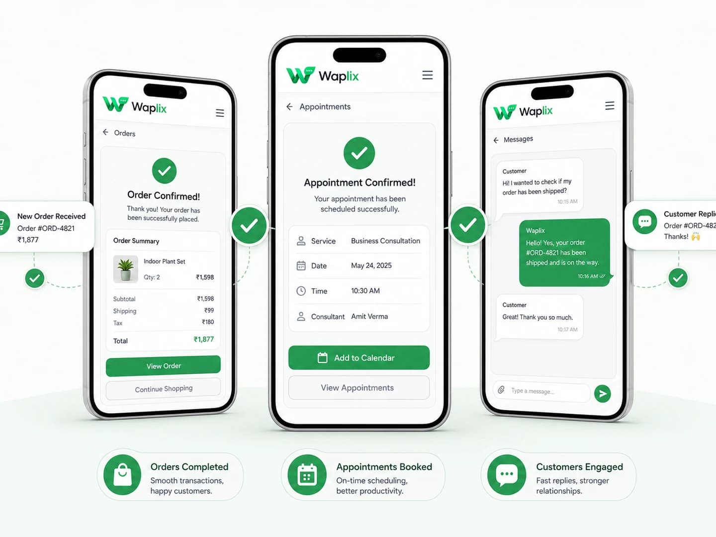 Waplix order, appointment, and customer reply confirmations on mobile devices