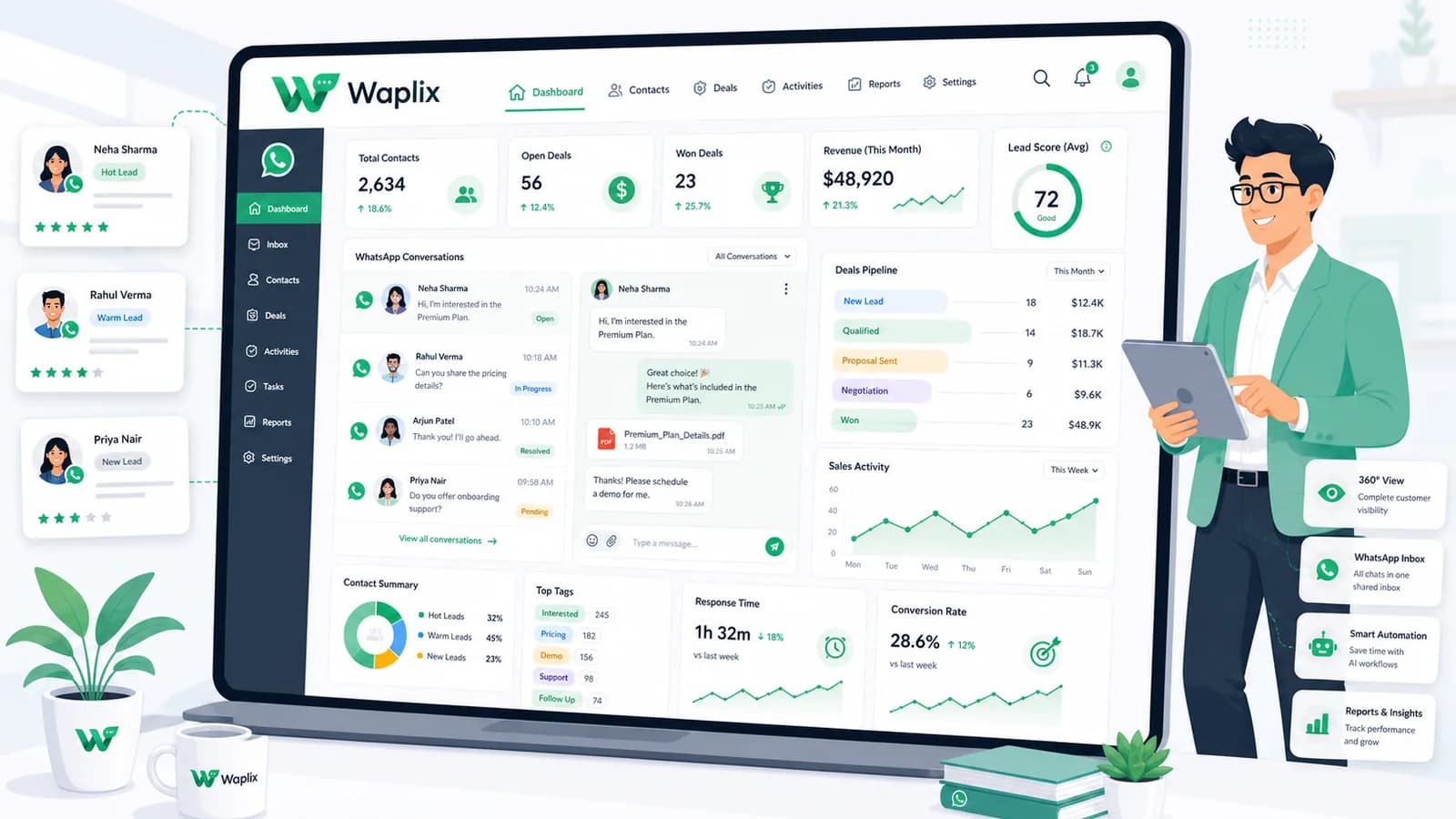 Best WhatsApp CRM Software