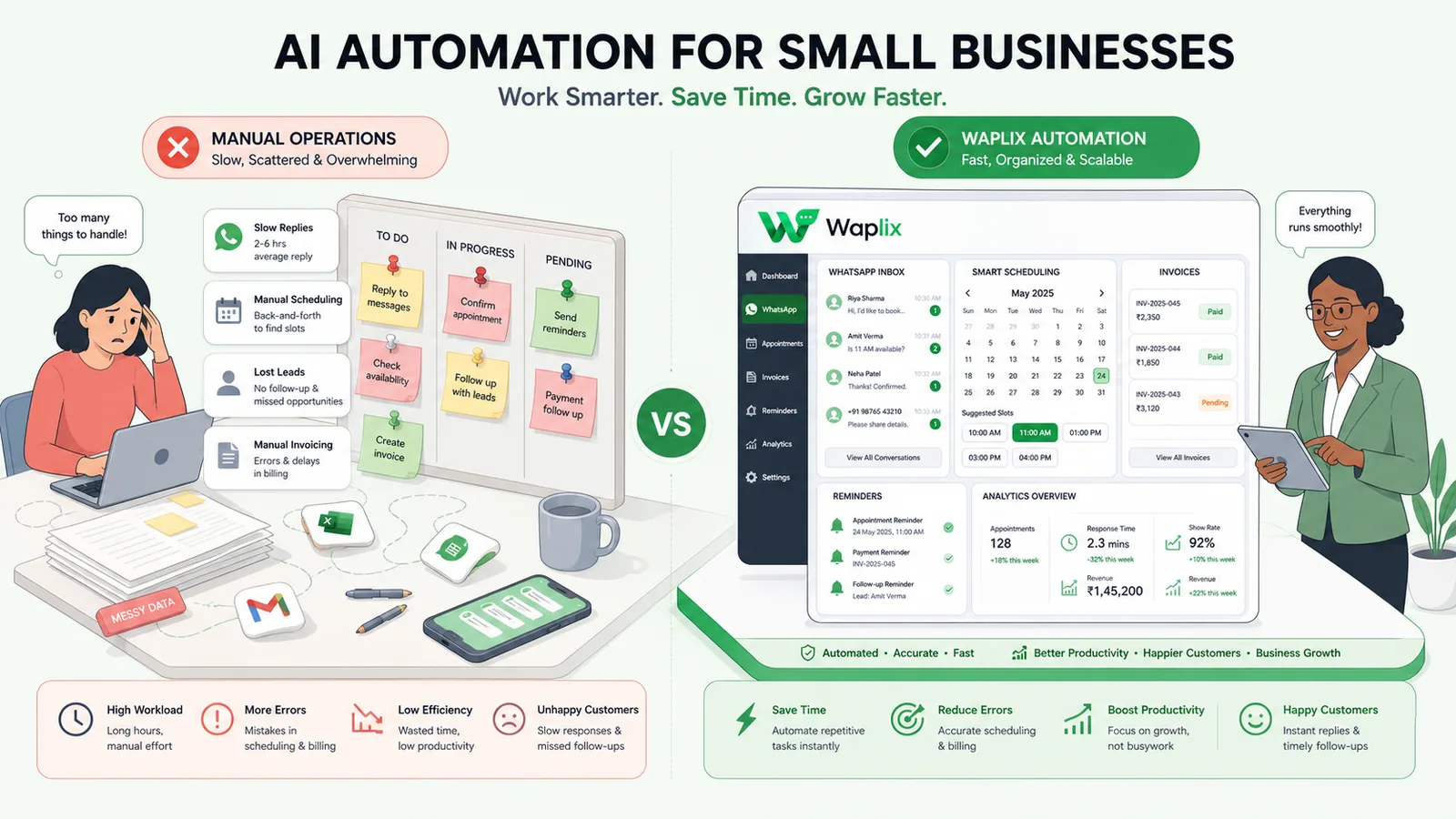 Manual workflows vs automated business flows