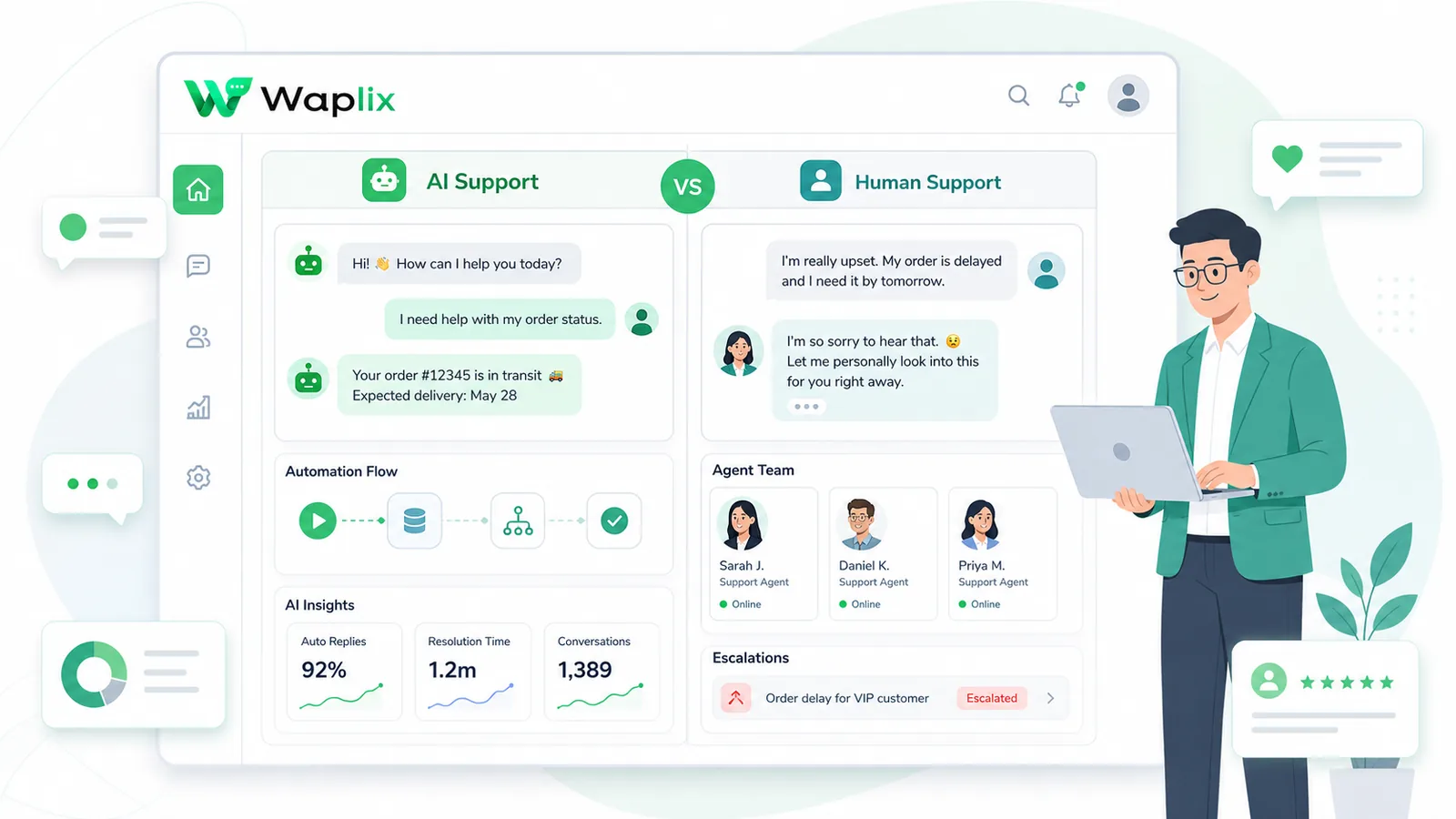 Comparison illustration showing AI support strengths versus human support strengths across speed, empathy, and judgment